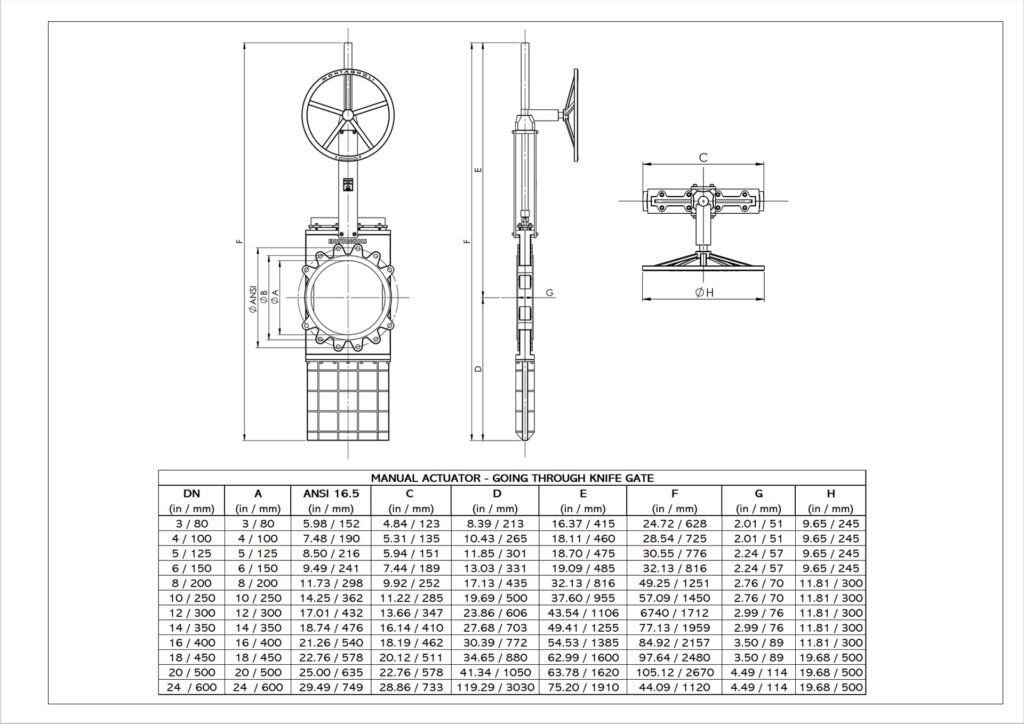 Knife Gate Valves Going Through Knife Montagnoli USA Industrial